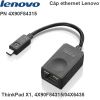 Micro Ethernet to Lan for Lenovo X1 Carbon