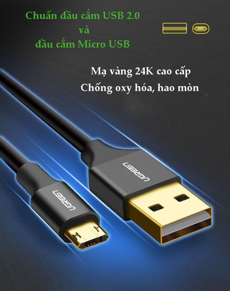 Cap Micro USB với công nghệ cắm sạc hai chiều