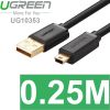 Cáp USB 2.0 to Mini USB 0.25M 0.5M 1M 1.5M 2M 3M Ugreen