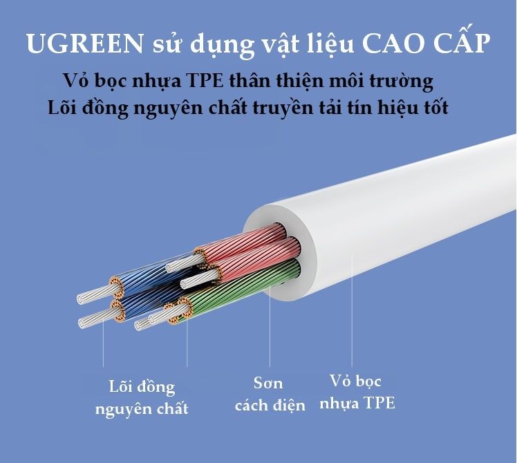  Cáp USB Type C ra 2 cổng Audio 3.5mm tai nghe 20cm Ugreen 30732 