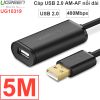 Cáp nối dài USB 2.0 UGREEN 5M 10M 15M 20M 25M 30M có IC khuếch đại