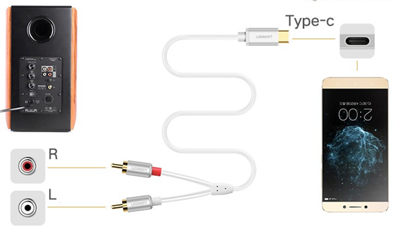 Cáp USB Type ra 2 đầu âm thanh RCA (hoa sen)