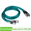 Cáp Cannon XLR Female - Male Ortofon 1M 1.5M (1 sợi)