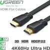 Dây HDMI 2.0 4K@60Hz dẹt mỏng UGREEN 1.5 Mét đến 5 Mét