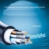 Dây cáp HDMI 2.0 sợi quang chuẩn 4K nhỏ nhẹ dài từ 10 đến 100M