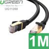 Cáp mạng STP CAT7 10Gbps UGREEN 0.5M 1M 1.5M 2M 3M 5M 8M 10M 15M 20M 25M 30M