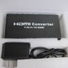 Bộ chuyển đổi YPbPr Component sang HDMI