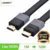 Cáp HDMI Ugreen dẹt mỏng vỏ nhựa 1M đến 10M hỗ trợ 3D 4K