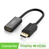 Display port to HDMI adapter UGREEN 40362 - Hỗ trợ full HD 1920*1080P