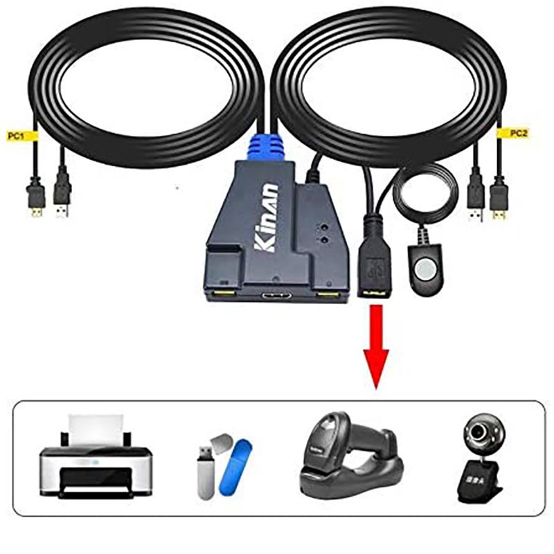  HDMI KVM Switch 2 port HDMI 2.0 4K 60Hz dạng cáp Kinan HD1302 