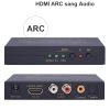 Bộ chuyển HDMI TV ARC ra Audio Toslink Coaxial RCA R+L