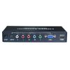 Bộ chuyển đổi HDMI ra Component + VGA + audio