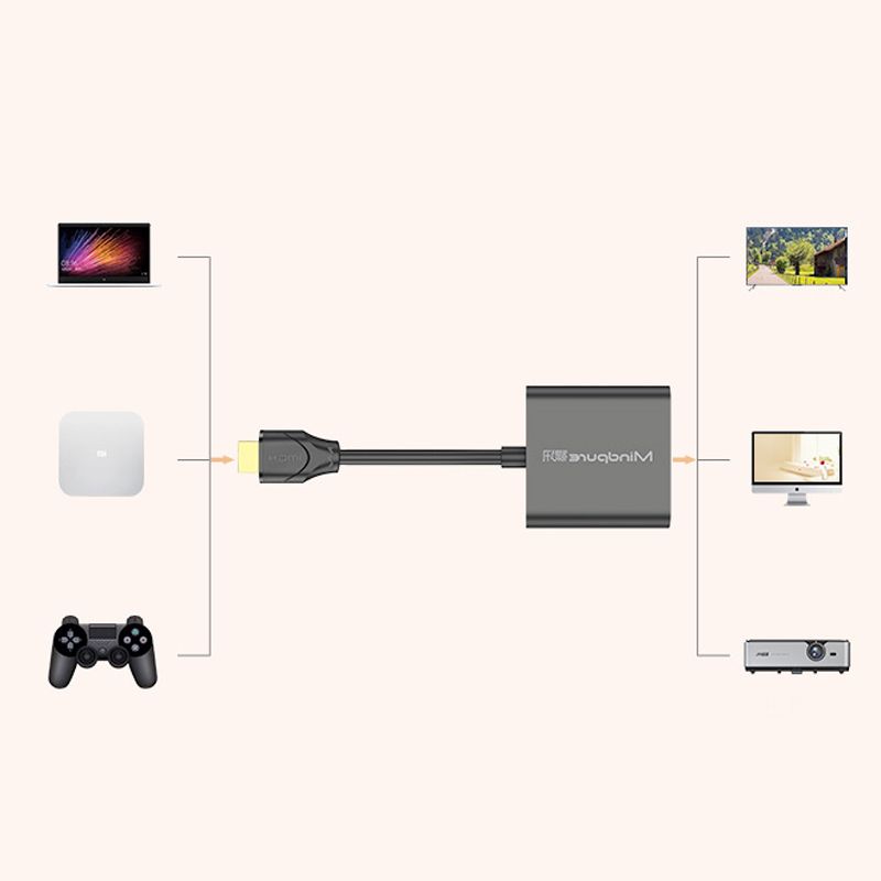  HDMI sang VGA Adapter 25Cm full HD 1080P Mindpure LX10212 