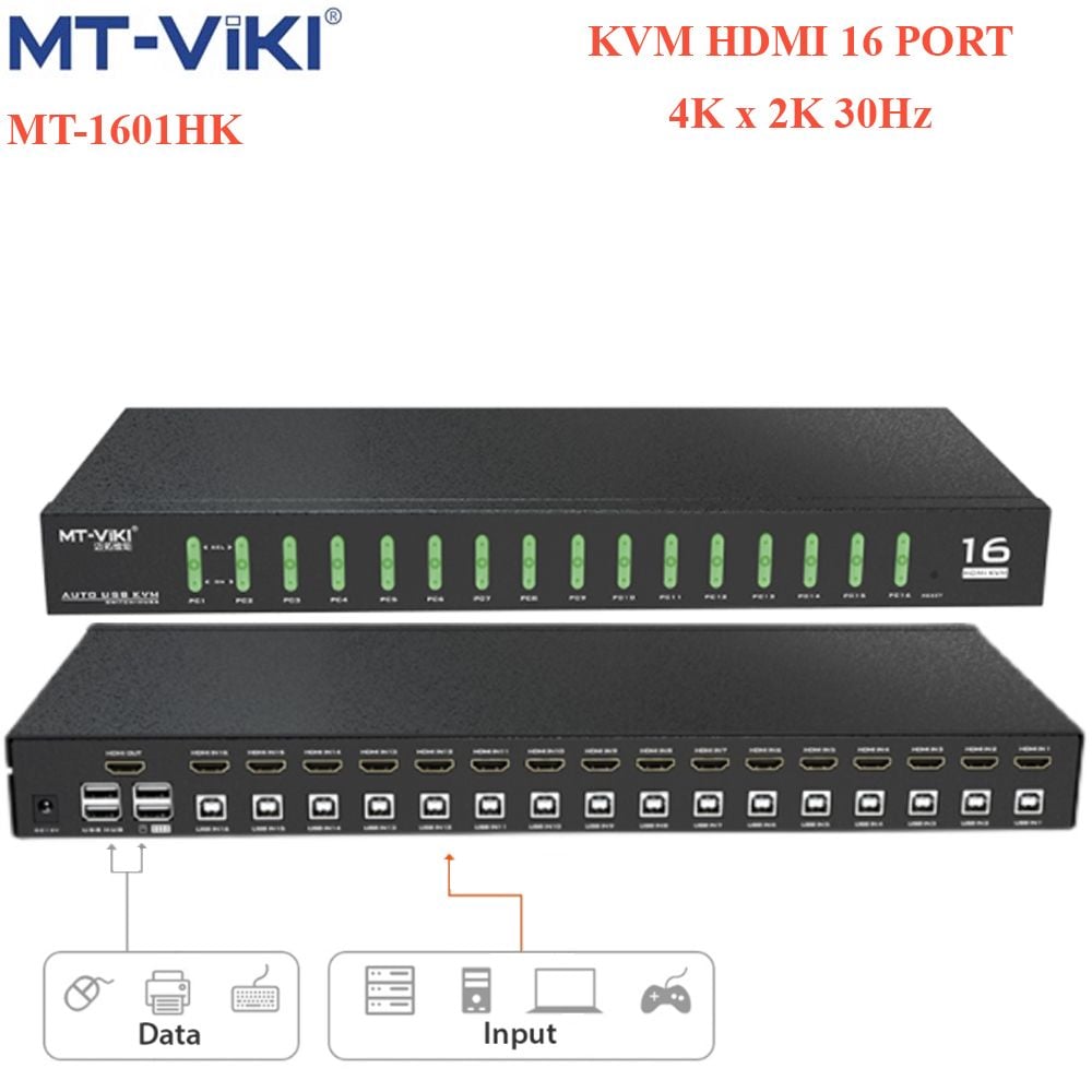 KVM Switch HDMI 16x1 Bộ chuyển mạch HDMI và USB KVM 16 cổng điều khiển phím nóng MT-VIKI MT-1601HK