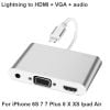 Cáp Lightning ra HDMI VGA audio cho iPhone 6S 7 7 Plus 8 X XS iPad Air