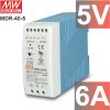 Bộ cấp nguồn DIN DC công nghiệp 40W 5V 12V 24V 48V Meanwell MDR series