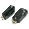 Mini HDMI ra VGA Màn hình Máy chiếu audio 3.5mm