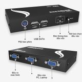  Auto KVM Switch 2 port USB PS2 chuyển mạch tự động 2 CPU ra 1 màn hình MT-VIKI MT-271UK-L 