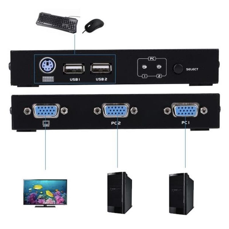  Auto KVM Switch 2 port USB PS2 chuyển mạch tự động 2 CPU ra 1 màn hình MT-VIKI MT-271UK-L 