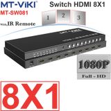  Bộ gộp HDMI 8 đầu vào hiển thị trên cùng 1 màn hình - HDMI switch 8X1 quad multi Viewer MT-VIKI MT-SW081 