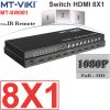 Bộ gộp HDMI 8 đầu vào hiển thị trên cùng 1 màn hình - HDMI switch 8X1 quad multi Viewer MT-VIKI MT-SW081