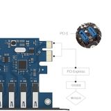  Cạc mở rộng cổng USB 3.0 cho máy tính để bàn - Card PCI-E USB 3.0 7 port Orico PVU3-7U 