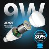 Bóng đèn đổi màu RGB điều khiển từ xa qua Wifi 9W Tronsmart Smart Wi-Fi RGB LED Light Bulb TB01