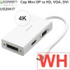 Mini Displayport to HDMI DVI VGA Ugreen 20418 hỗ trợ 4K