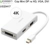 Mini Displayport to HDMI DVI VGA Ugreen 20417 hỗ trợ 4K