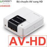  Bộ chuyển tín hiệu AV (3RCA) ra HDMI 1080P UGREEN 40225 