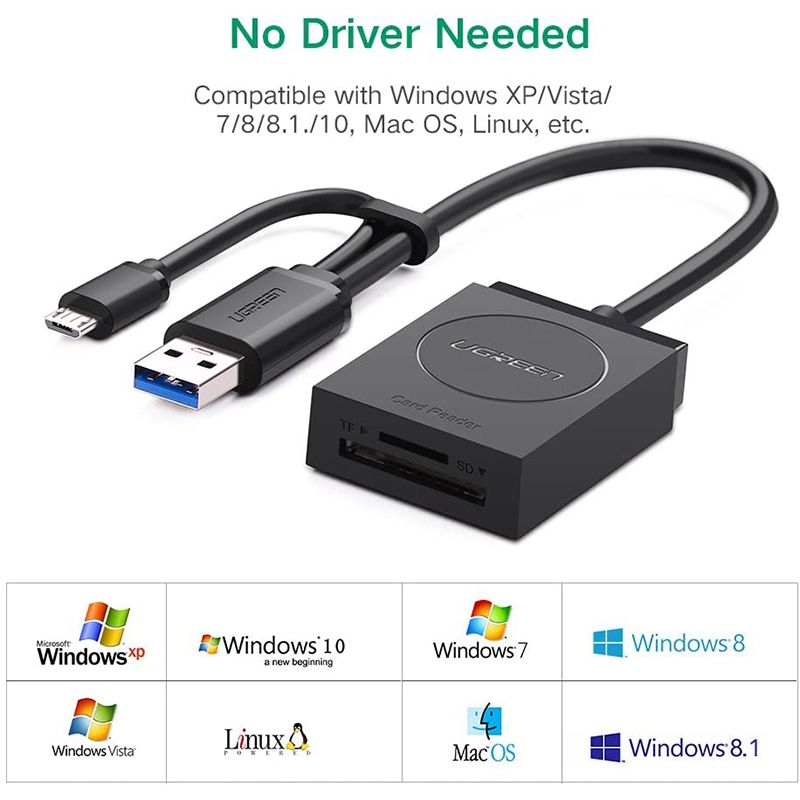  Đầu đọc thẻ nhớ TF SD USB 3.0 micro USB OTG Ugreen 20203 