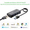 Bộ chia USB 3.0 3 cổng + LAN RJ45 10/100Mbps Ugreen 20266