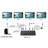 Bộ chia HDMI 1x2 | 4 Port, chuẩn 1.4- 3D EKL
