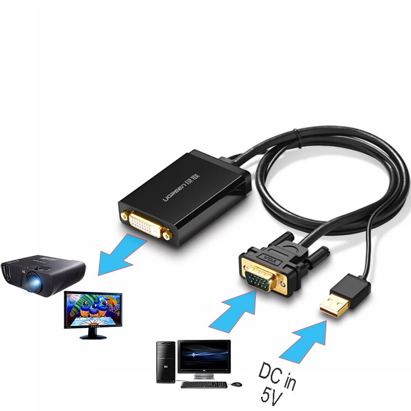  VGA sang DVI converter 50Cm UGREEN 30839 1080P 