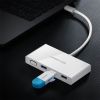 USB-C ra VGA 1080P+ 3 cổng USB 3.0 UGREEN 40375