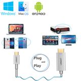  Cáp USB-C ra HDMI 4K30Hz 1.5 mét UGREEN 30841 