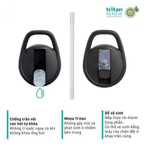 Bình Nước Trẻ Em | Eddy + Kids Bottle 400ml