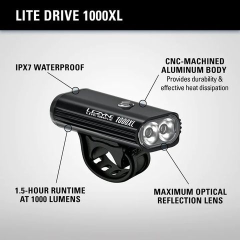 Đèn Trước Xe Đạp Lelzyne | Lite Drive 1000XL