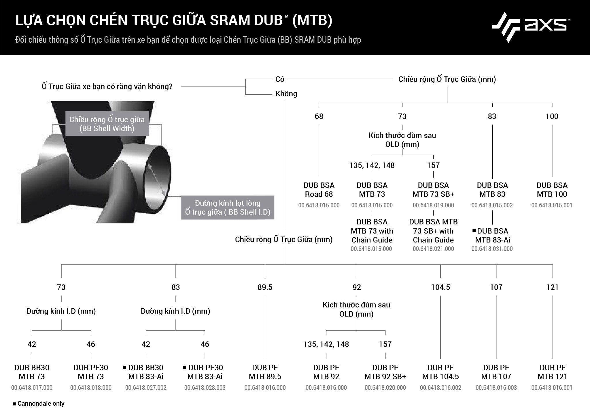 Trục giữa SRAM DUB Ride Plus
