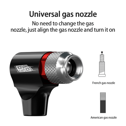 CO₂ inflator head with EVA foam sleeve