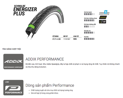 Lốp Xe Đạp Schwalbe | Energizer Plus