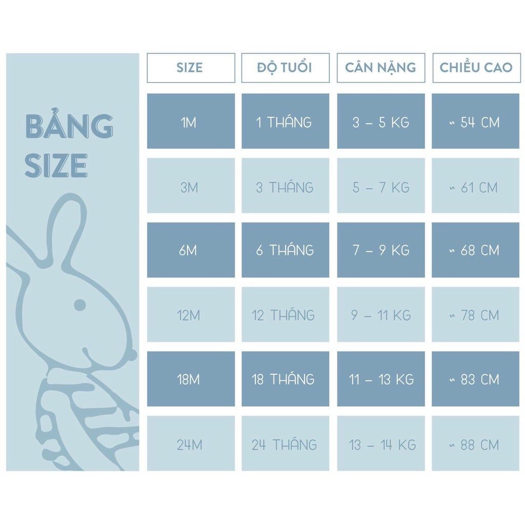 Combo 4 Áo Tay Cộc Sơ Sinh MIOMIO, Họa Tiết: Thỏ, Sọc, Mèo, Mèo Mây Cho Bé Trai, Bé Gái (Từ 0 - 24 Tháng), Vải Cotton