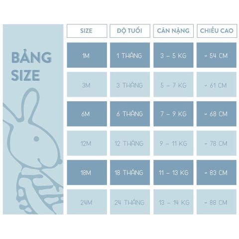 Combo 4 Quần Ngắn Sơ Sinh MIOMIO, Họa Tiết: Thỏ, Sọc, Mèo, Mèo Mây Cho Bé Trai, Bé Gái (Từ 0 - 24 Tháng), Vải Cotton