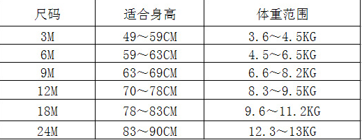  SET500- Jumpsuit Ngắn Tay Hiệu Carter 