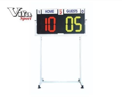 Bảng điểm 2 số Vifa 402358, Bang diem 2 so Vifa 402358