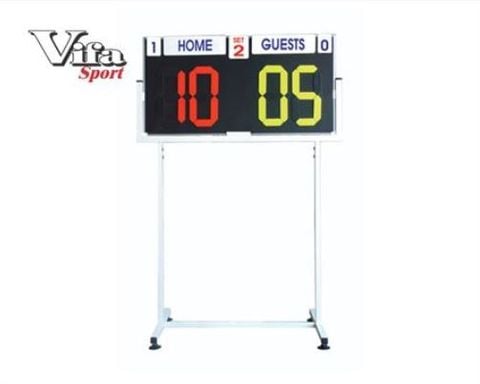 Bảng điểm 2 số Vifa 402358, Bang diem 2 so Vifa 402358