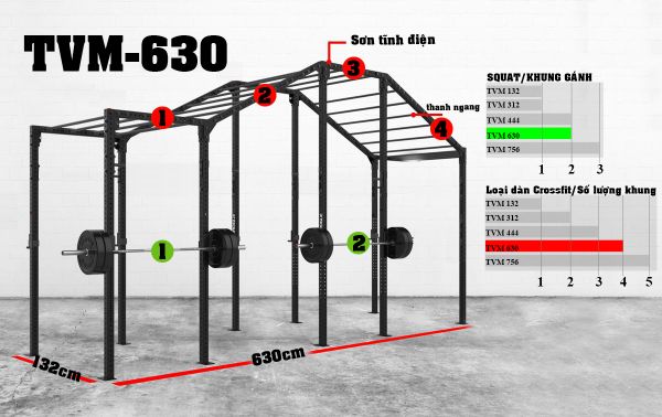 GIÀN CROSSFIT TVM - 630, GIAN CROSSFIT TVM - 630