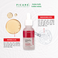 Tinh chất căng bóng chống lão hoá da PAX MOLY Retinol 0.3% + Bakuchiol 0.5% Serum 30ml