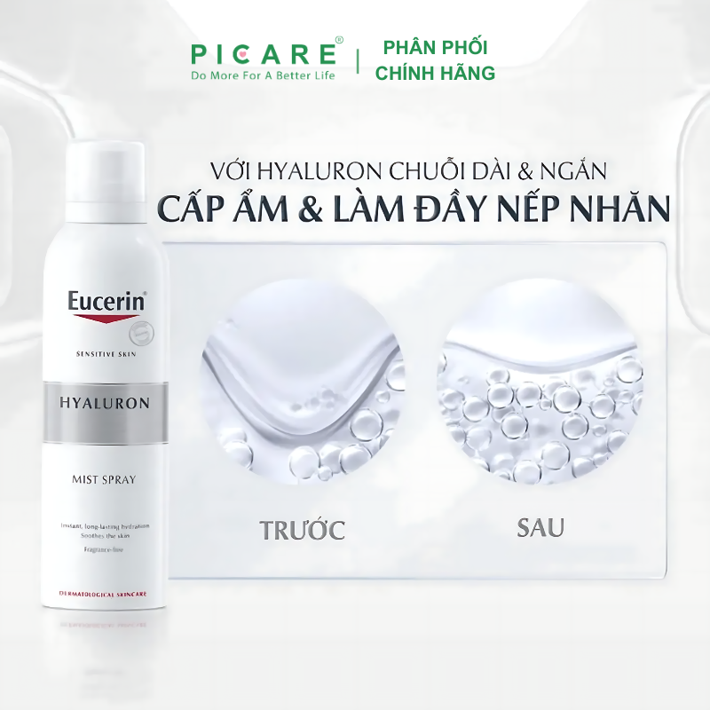 Xịt Khoáng Cấp Ẩm Dành Cho Mọi Loại Da Eucerin Hyaluron Mist Spray 250ml - 63263