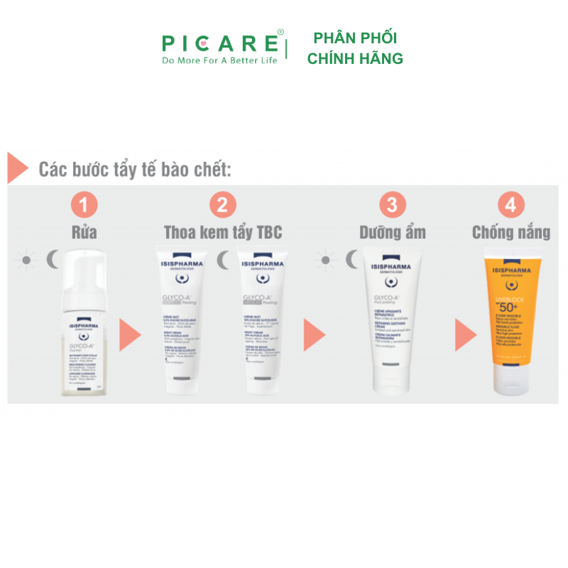 Kem Peeling Trẻ Hóa Da Isis Pharma Glyco-A 10% 30ml